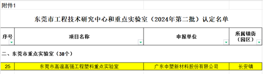 瓦力游戏| 官网 -瓦力出品,必属精品